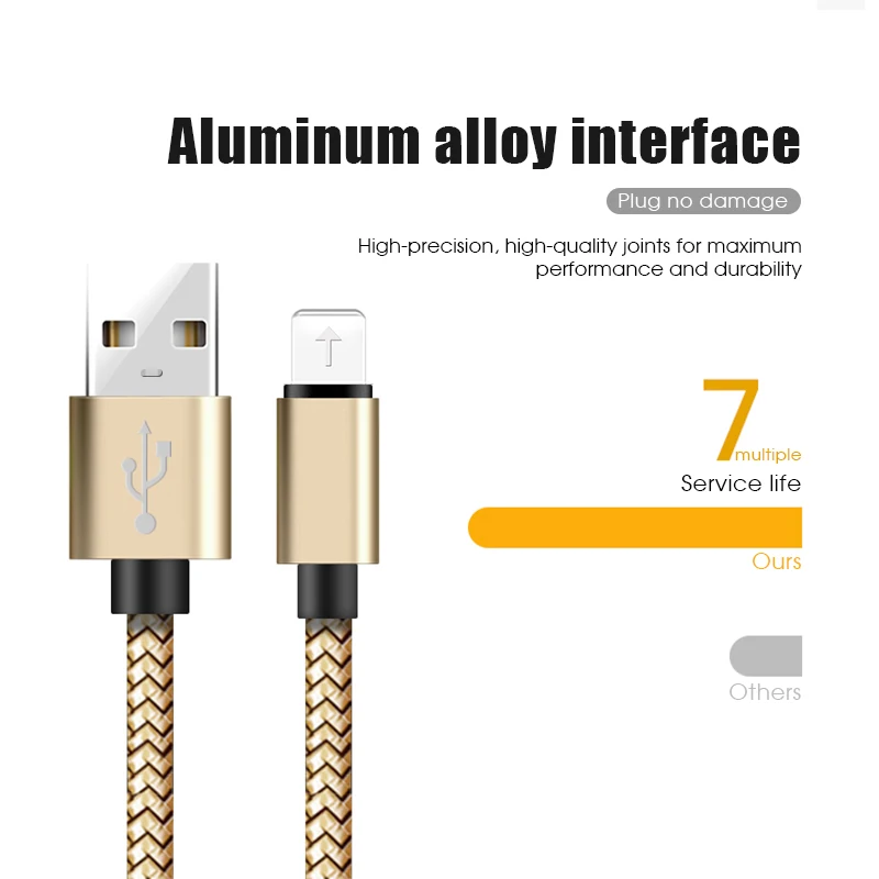 1 м USB кабель Быстрый кабель синхронизации данных и зарядки для iPhone 11 Pro Max зарядное устройство передачи кабели для мобильных телефонов для iPhone X XS XR 7 8