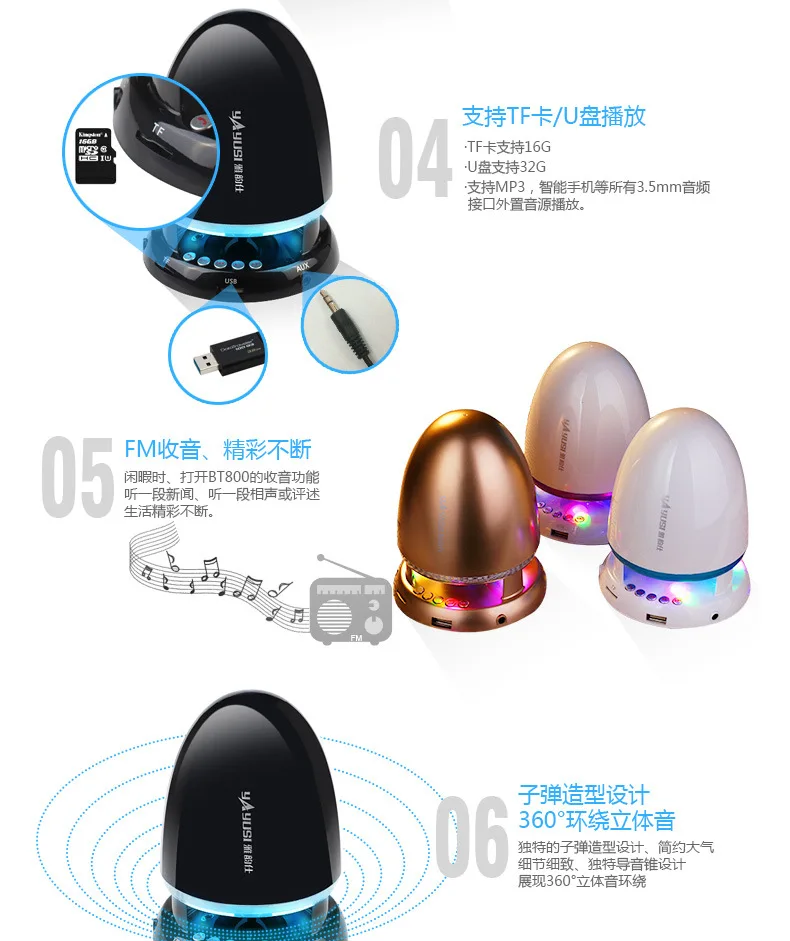 BT800 Мини Bluetooth динамик цилиндрическая головка бас-эффект Bluetooth динамик красочные блики Саундбар Домашние беспроводные колонки