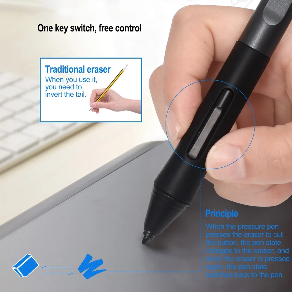 Huion PW100 беспроводная цифровая ручка-аккумулятор 8192 уровня стилус для Huion H640P/H950P/H1060P/H610Pro V2 графический планшет для рисования