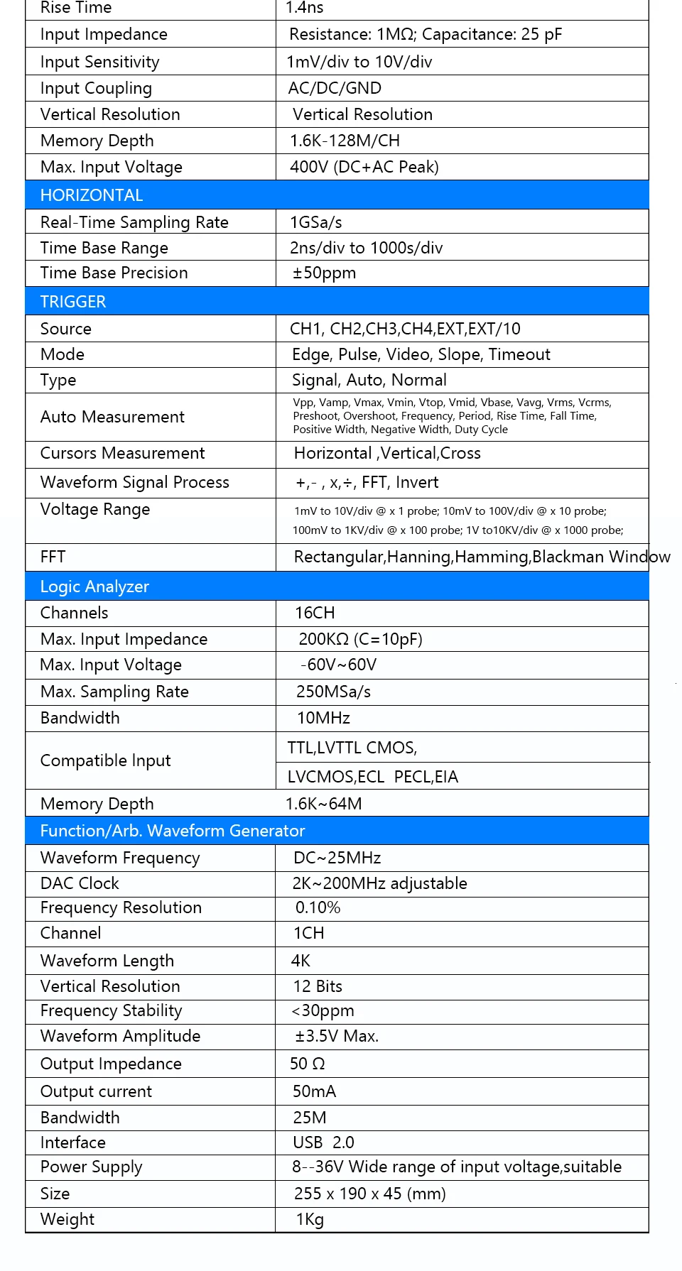 Hantek DSO3254A USB осциллографы 4CH 250Mhz 1GSa/s PC хранение генератор сигналов 16 каналов логический анализатор тестер формы волны