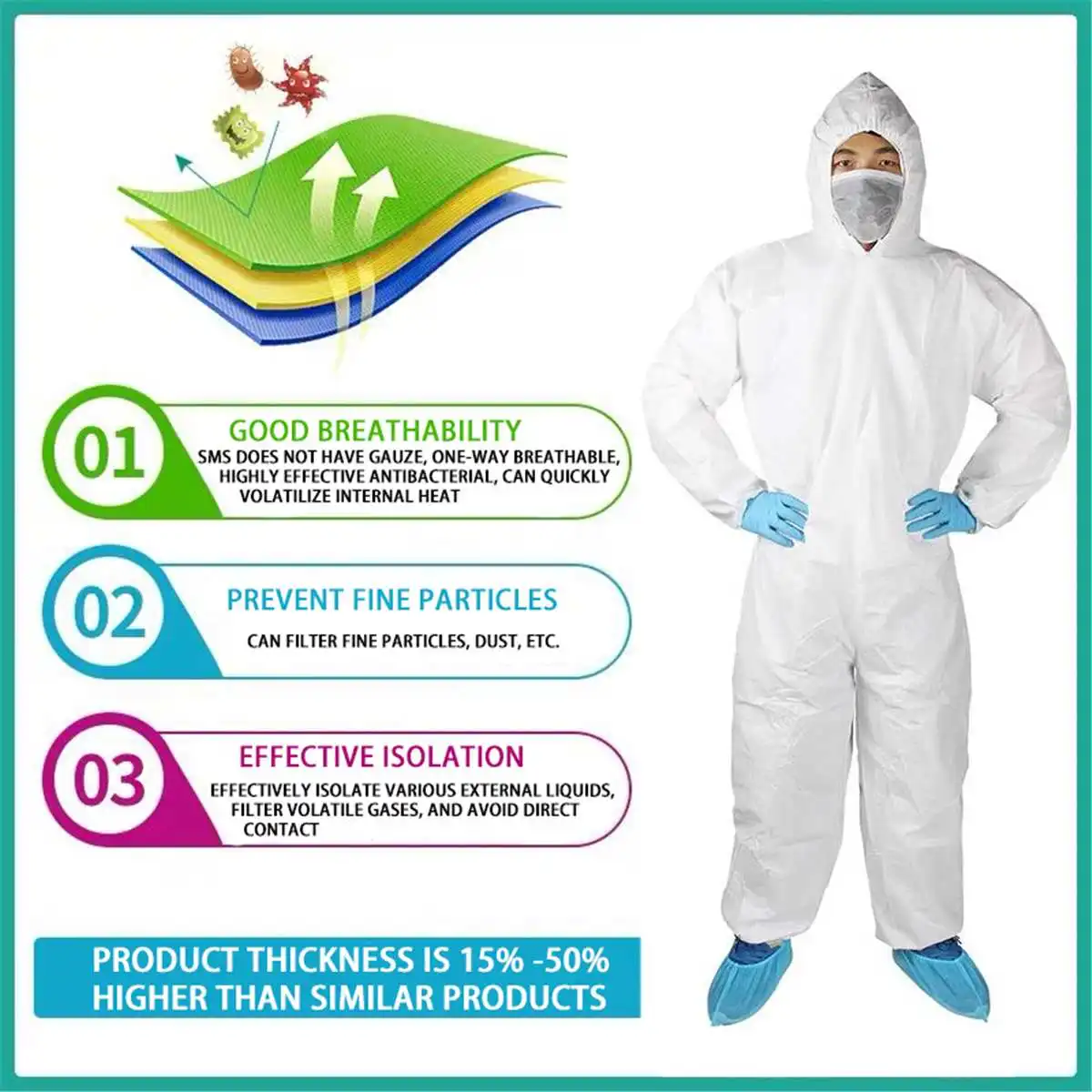 

Reusable Disposable Waterproof Oil-Resistant Protective Coverall for Spary Painting Decorating Clothes Overall Suit Workwear