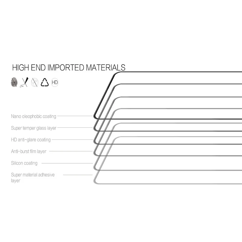 Nillkin CP+ Pro закаленное стекло для Xiaomi Redmi K30 5G Защитный олеофобный клей на весь экран