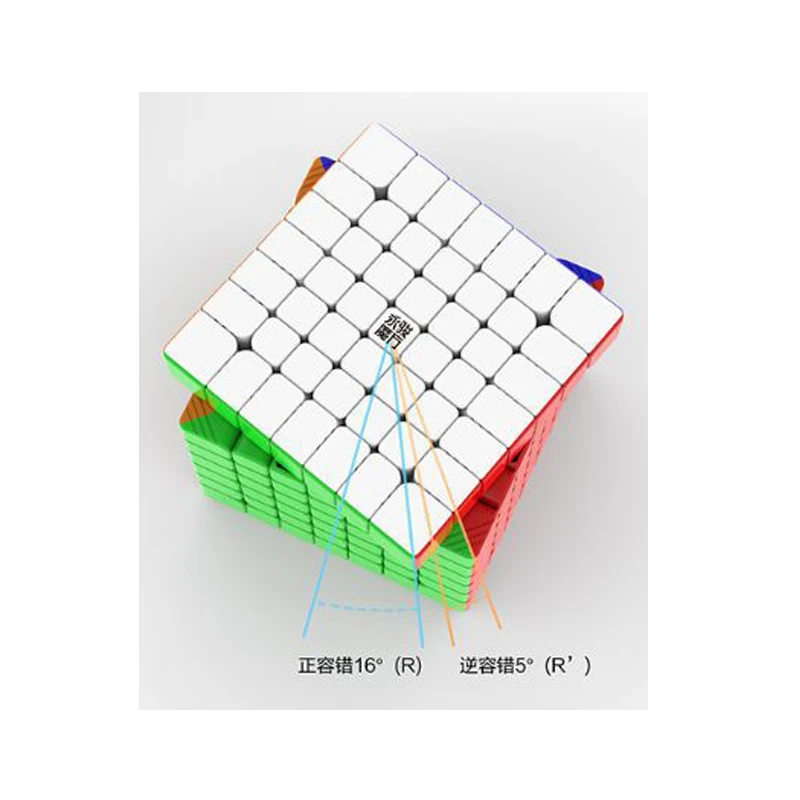 YJ YuFu Neo 7x7 м 69 мм магнитный магический куб головоломка для мозга 7x7x7 magico Cubo кубик рубика профессиональная антистрессовая скорость игрушечные Кубик-рубик кубик головоломка для детей