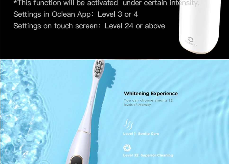 Xiaomi Youpin Oclean X Smart Sonic электрическая зубная щетка с 1 сменной щеткой/Отбеливание/Уход за полостью рта домашняя электрическая зубная щетка