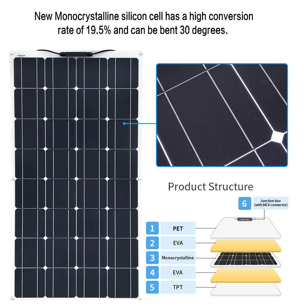 Гибкая солнечная панель солнечные панели 400 Вт 4*100 Вт 16 в 12 В зарядное устройство домашний комплект фотогальванический монокристаллический для внедорожной системы 1000 Вт 12 в автомобильный аккумулятор