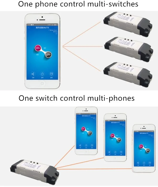 WIFI DUAL-04