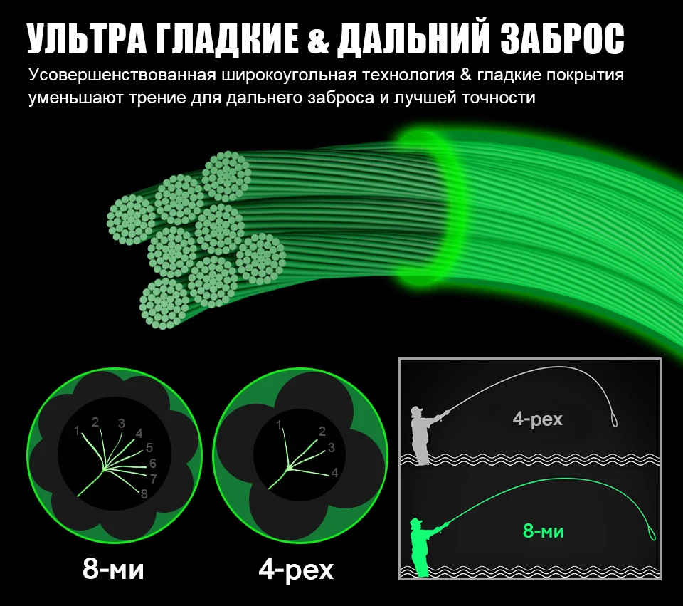 SeaKnight MONSTER W8 150м 300м 500м 8 пряди рыбалка леска Multifilament PE рыболовная леска плетеной рыболовной лески 20 30 40 50 80 100LB Япония Материал PE леска рыболовная Braided Fishing Line плетеный шнур
