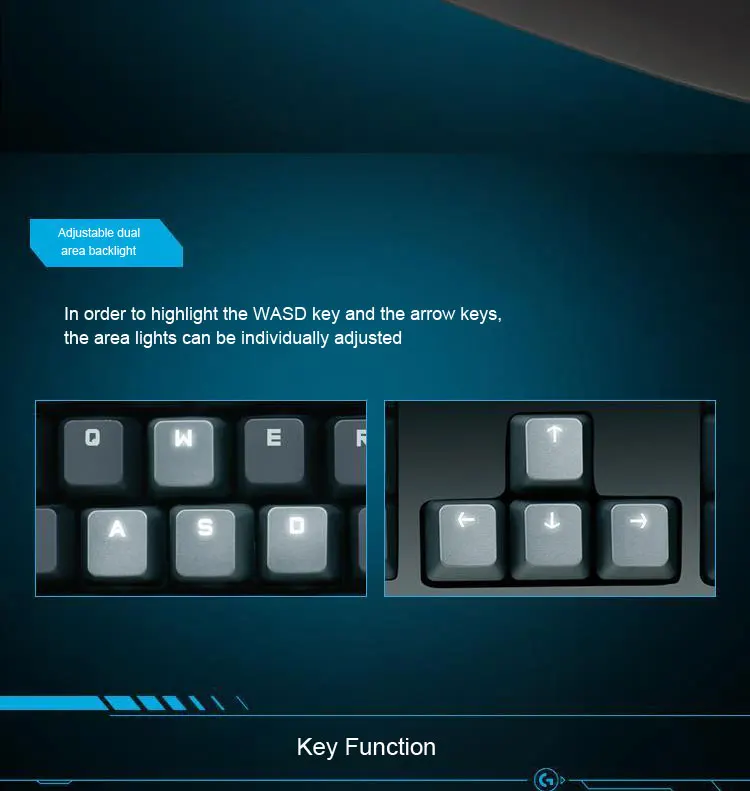 Logitech G710+ синяя Проводная игровая механическая клавиатура со светодиодной подсветкой Эргономичный программируемый Keybord