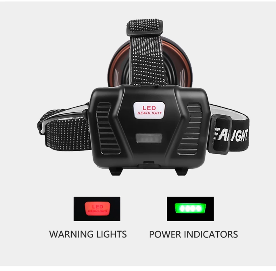 Xhp90.2 Led Headlamp 32W Bulbs 3*18650 Battery 7800mah Flashlight Torch
