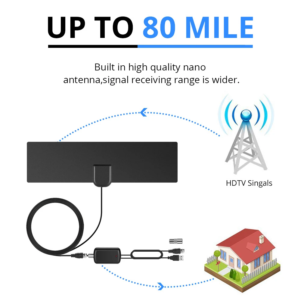 HD tv внутренняя телевизионная антенна для цифрового ТВ 80 Miles 28 DBI антенна антенный усилитель DVB-T2 спутниковая антенна Freeview