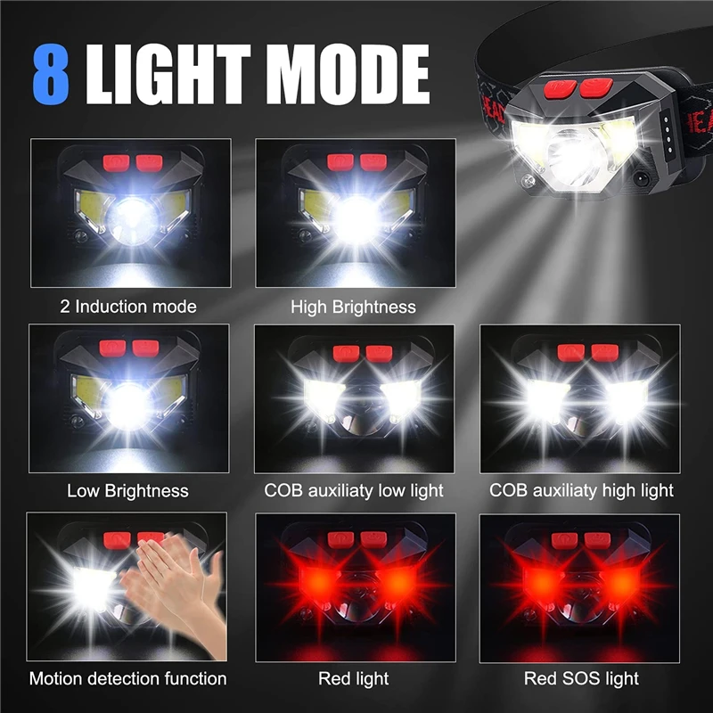 8 Modes Handfress Motion Sensor Portable Mini COB LED Headlamp USB Rechargeable Camping Head lamp Fishing Headlight Flashlight