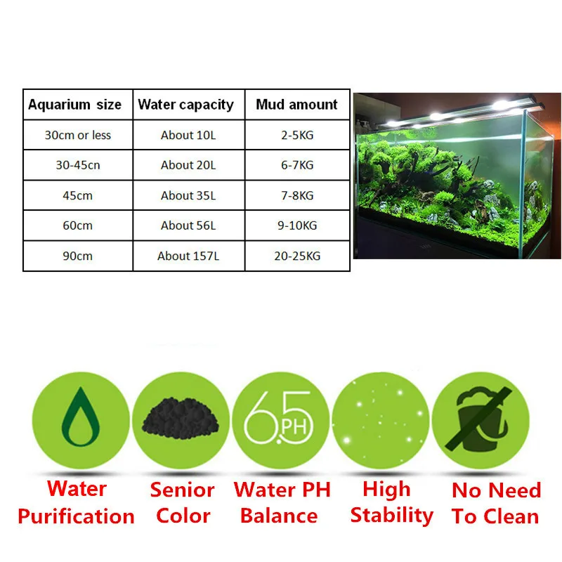 100G Water Grass Mud Aquarium Float Grass clay Aquarium Soil waterweeds  Substrate Fish Tank Decoration for Freshwater Aquarium - AliExpress