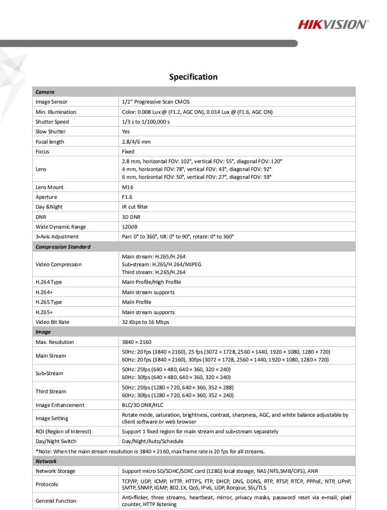 DS-2CD2085G1-I_Datasheet_V5.6.0_20200413_01