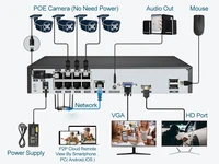 Super 8mp POE NVR wideorejestrator Audio kamera IP H.265 System CCTV sieciowej ONVIF wykrywania twarzy P2P wideo kamera monitorująca RTSP 4