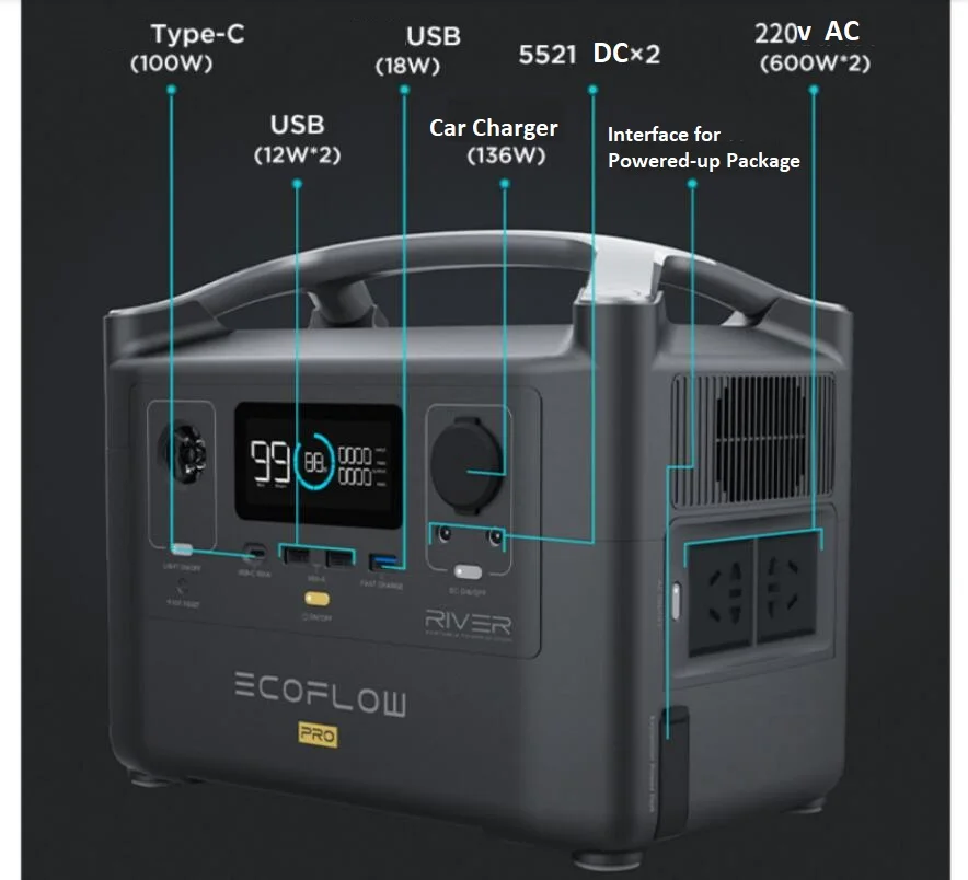 Ecoflow River Pro Portable Power Station 720wh,power Multiple