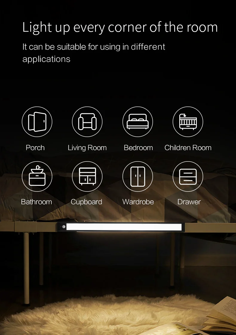Huizuo Intelligent Sensor Cabinet Night Light 5