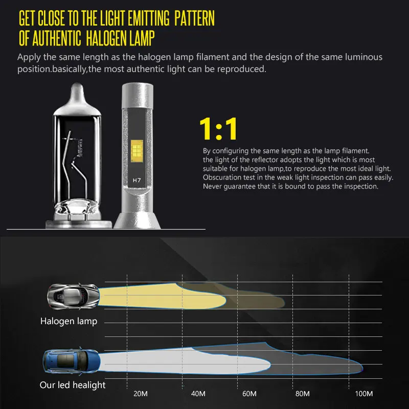 72W фары для 7000LM автомобильная светодиодная лампа для фары светильник ремень Стиль H1 H7 H8 H9 H11 9005 HB3 9006 HB4 H4(Подол короче спереди и длиннее сзади), 12 В, 24 В