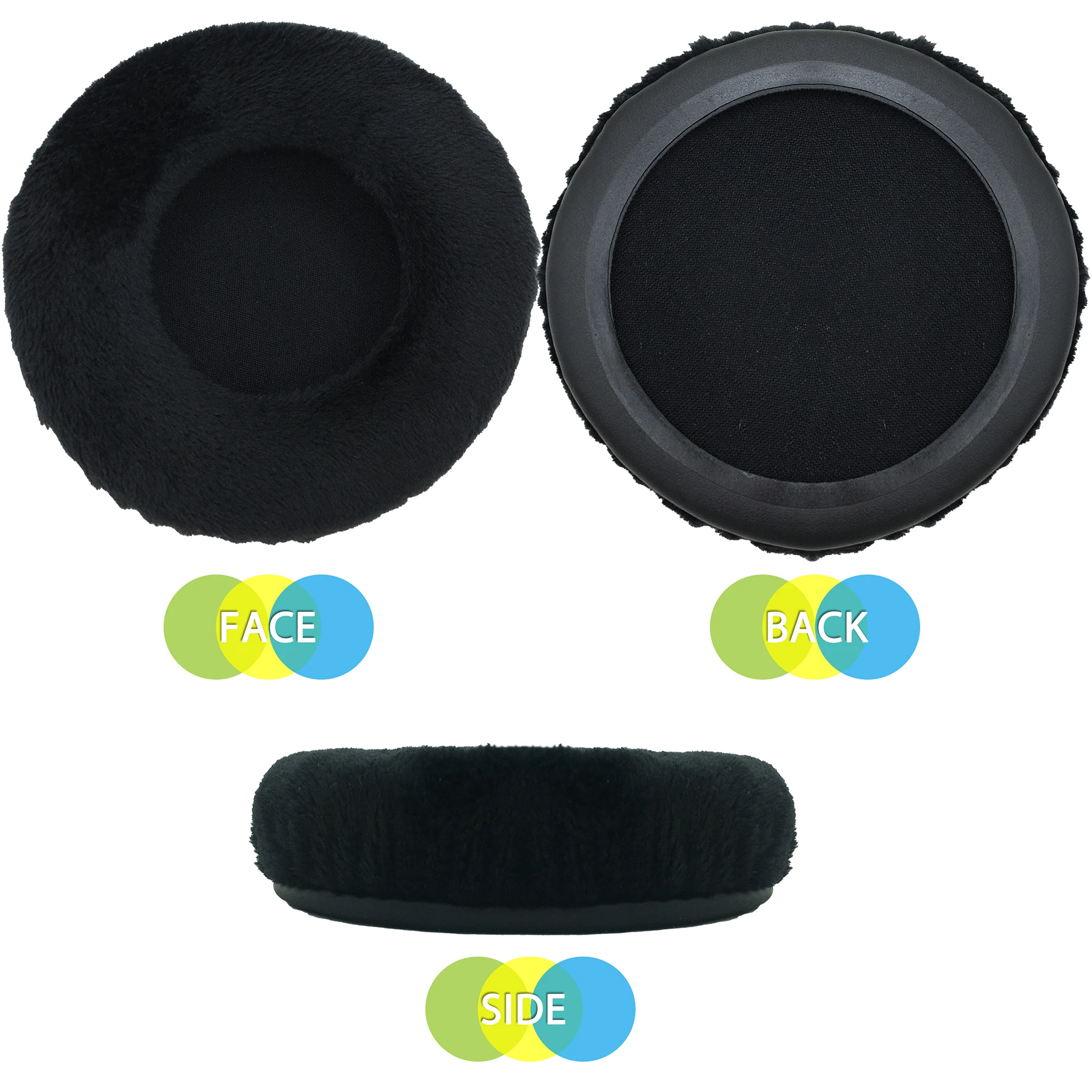 Nullkeai Replacement Velvet Earpads for Sennheiser HD250 Linear HD250 Linear II Headphones Earmuff Earphone Sleeve Headset