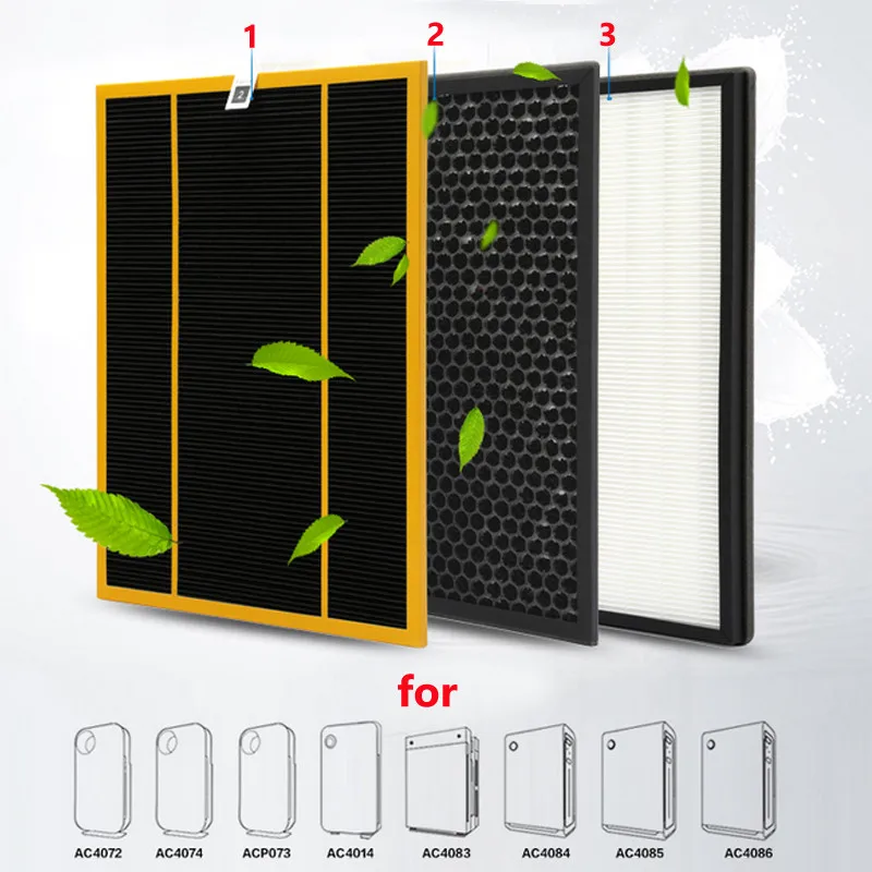 

3Pcs/Lot Ac4142 Filter Kit For Philips Ac4072 Ac4074 Ac4083 Ac4084 Ac4085 Ac4086 Ac4014 Acp073 Hepa Filters Air Purifier Parts