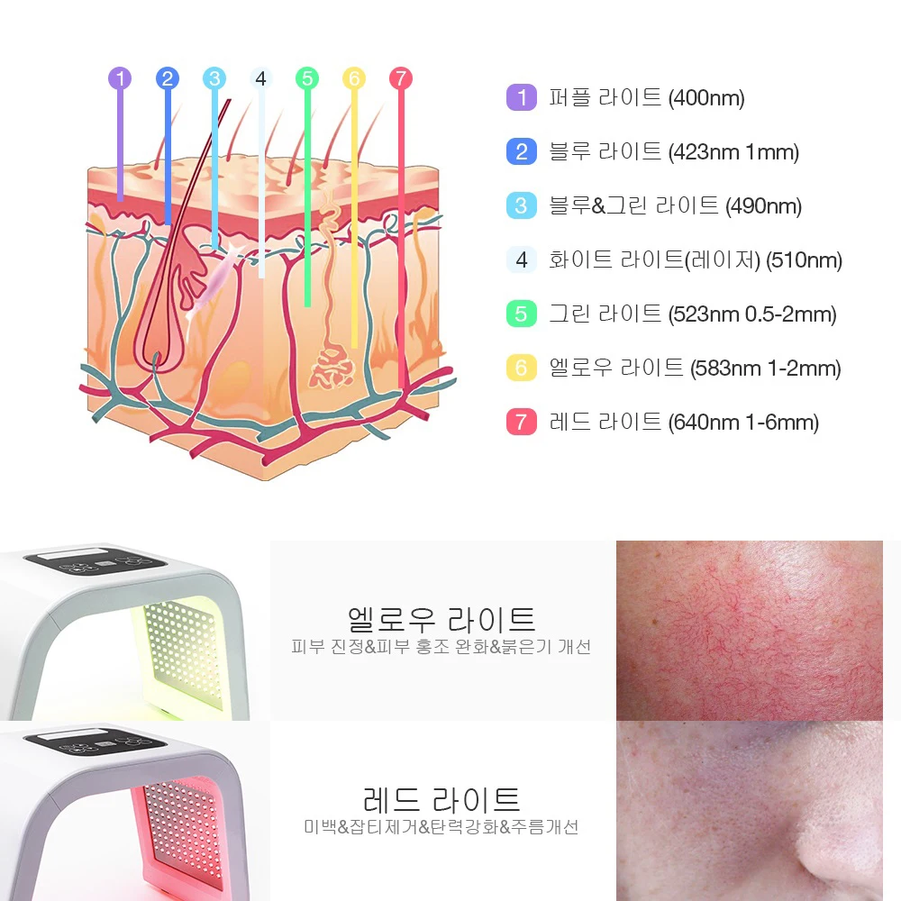  Foreverlily 7 Colors PDT Led Light Therapy LED Face Body Mask Facial Photon Beauty salon Device Spa - 4000444196060