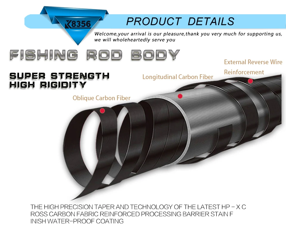 K8356 99% Carbon Travel Fishing Rod 1.8M 2.1M 2.4M 2.7M Portable Telescopic Spinning Fishing Hand Pole Carbon Fiber Casting Rod (12)