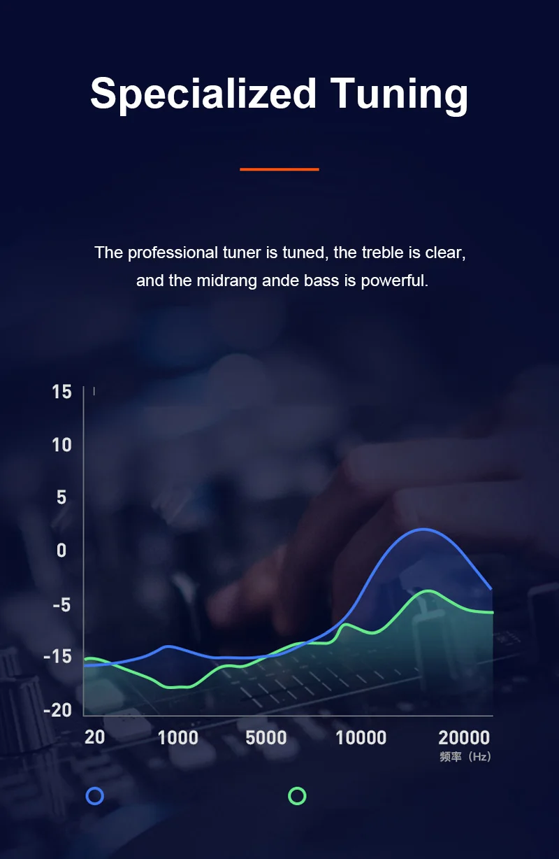 Ha1f7194a734e4598b481b80da054c73fV