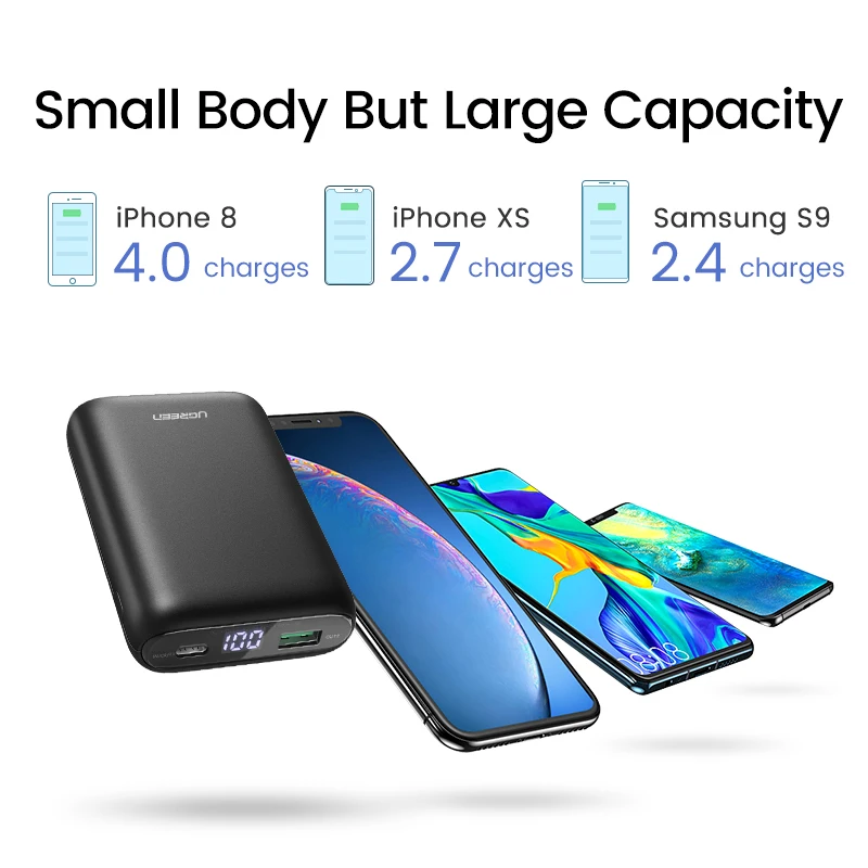 Ugreen power Bank 10000 мАч Быстрая зарядка 4,0 3,0 QC3.0 внешняя Мобильная батарея быстрое PD зарядное устройство для iPhone 11 8 Xs Mini power bank
