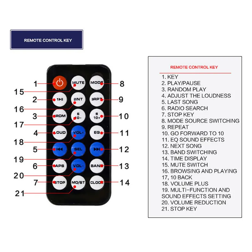 SU-8600 12V car MP3 card BT MP3 digital amplifier car mp3 player u disk radio Smart Wendeng BT link 50AUG1215