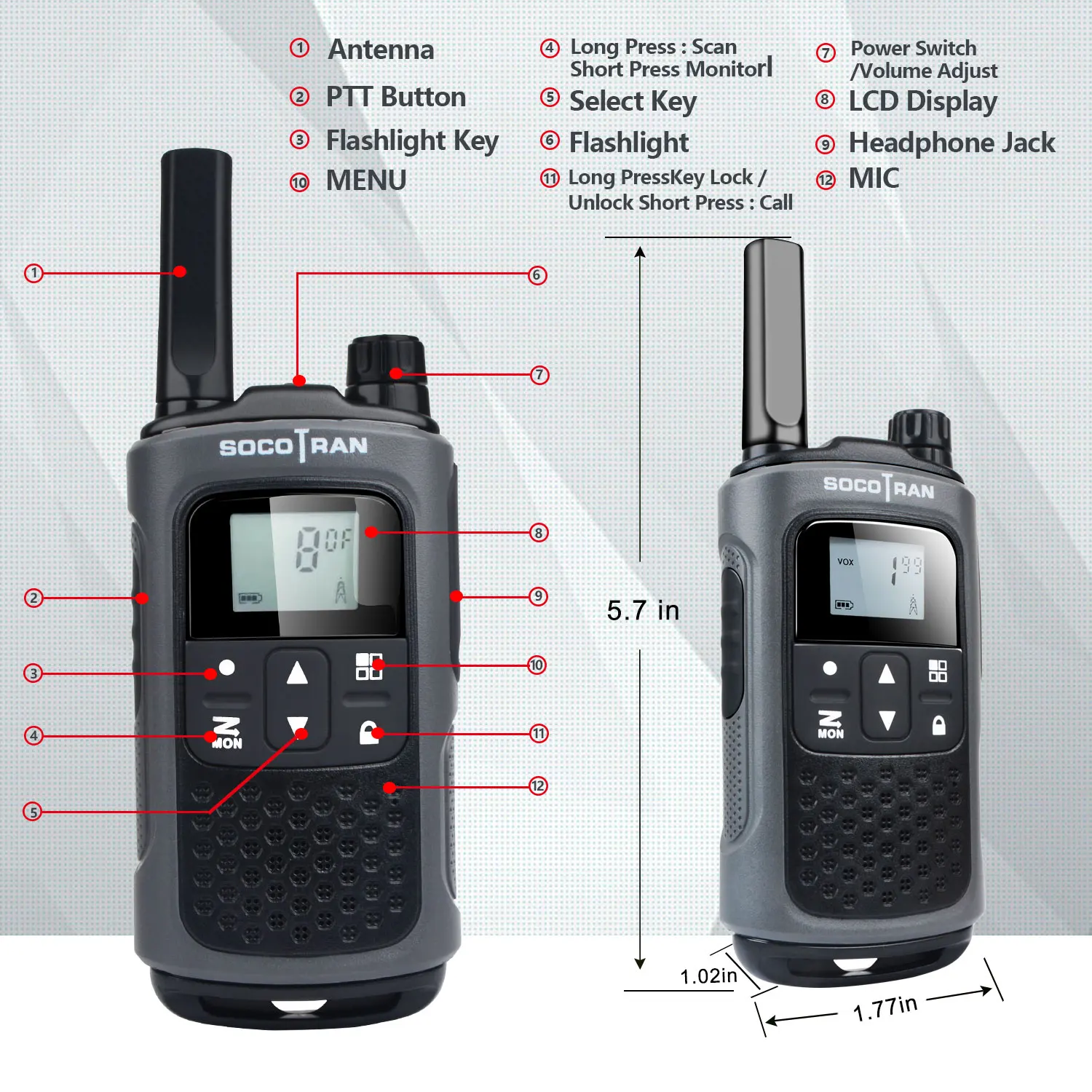 Personne expérimentée bord Écossais code talkie walkie concept Saturer