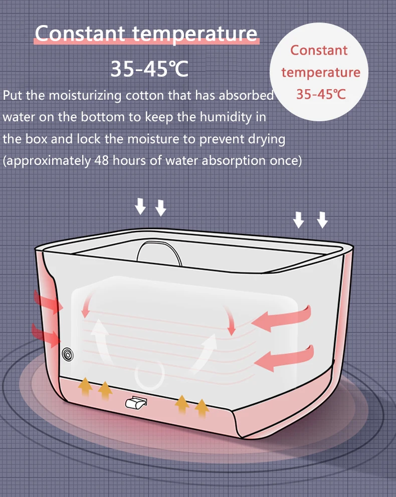 Description Picture 4 of itemDMWD Portable Wet Towel Dispenser Electric Wipes Heater Car Home Baby Wipes Heating Box Constant Temperature Wet Tissue Warmer