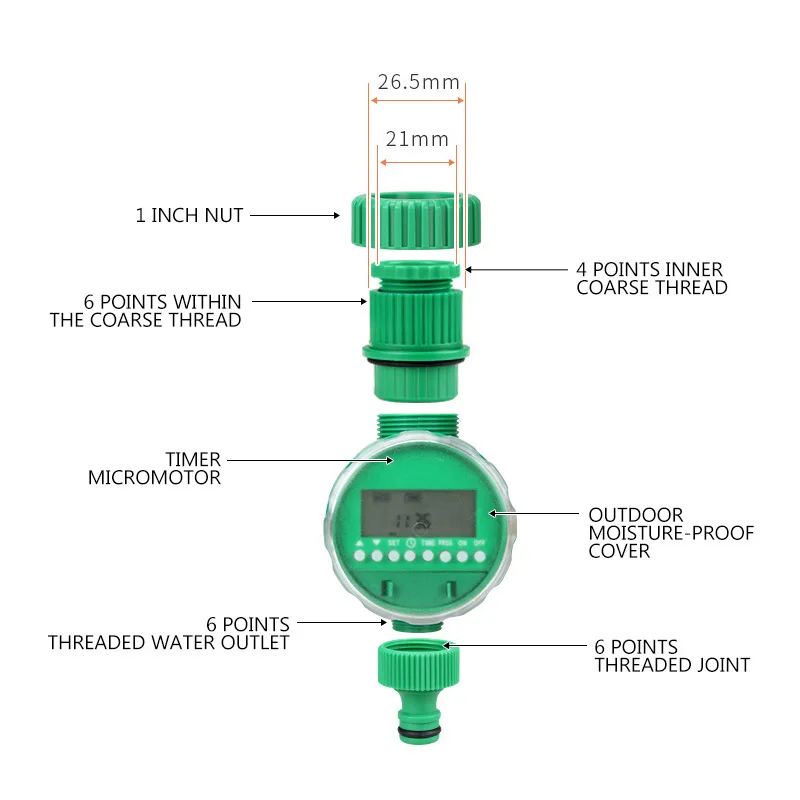 

Irrigation controller solenoid timer irrigation timer automatic watering device