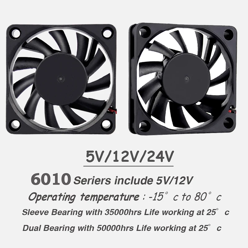 Ventiladores e resfriadores