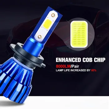 

ZK30 2pcs H4 H7 Car Headlight Bulbs 8000LM LED H1 H3 H8 H11 HB3 HB4 Auto C6 Bulb 4300/6500 50W 12~24V Universal Lamp Car Lights