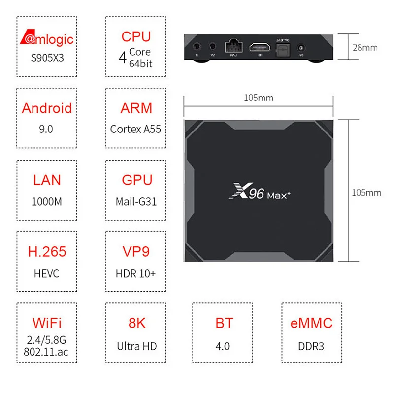ТВ приставка X96 Max Plus Smart Tv Box 2020 Android телеприставка Iptv 4K 8K Tvbox Qhdtv Amlogic S905X3 2 ГБ + 16 Гб 4 64