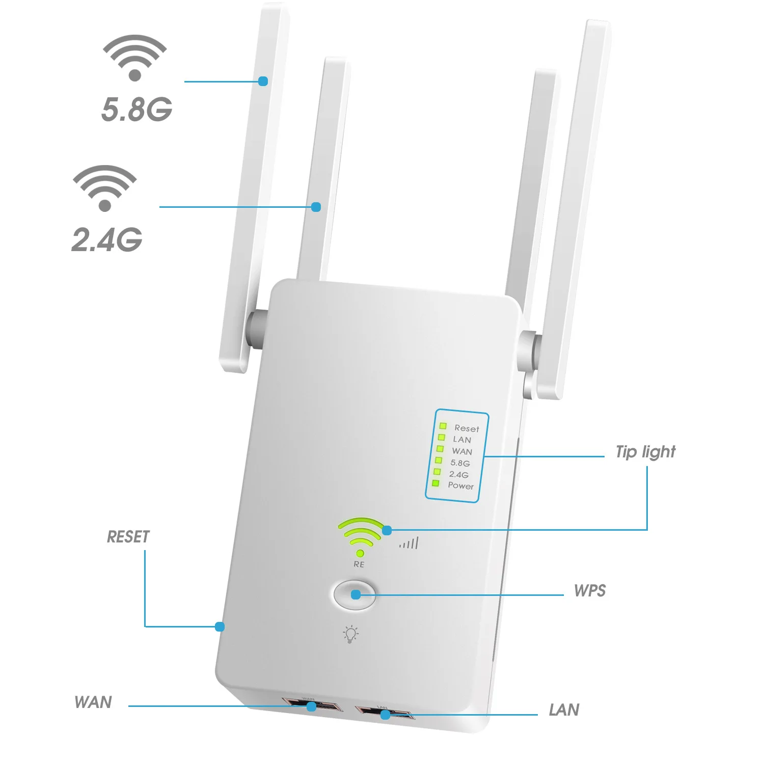 whole house wifi signal booster 5Ghz WiFi Repeater 2 Băng Tần 2.4G & 5G Wifi Mở Rộng Sóng Wi-Fi Tốc Độ 1200Mbps Bộ Khuếch Đại Truy Cập Không Dây điểm smart wifi signal booster