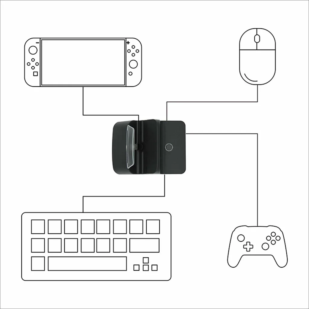 20% адаптер беспроводной контроллер TYPE-C док-станция HDMI базовое зарядное устройство клавиатура мышь конвертер для NS Swich/PS4 переключатель аксессуары