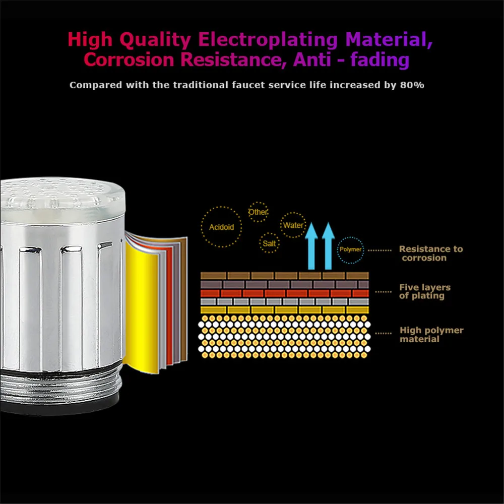 Светодиодный светящийся Кухня кран 7/3/1 Цвета светящийся яркий водопроводные краны насадка Температура контроллер Красочные Изменение Насадки для душа кран