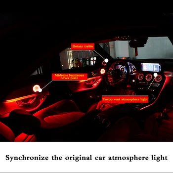 

Car inner ambient light for Benz X253 Mercedes GLC class auto inside atmosphered lamp 12 colors glow illuminate ambient lighting
