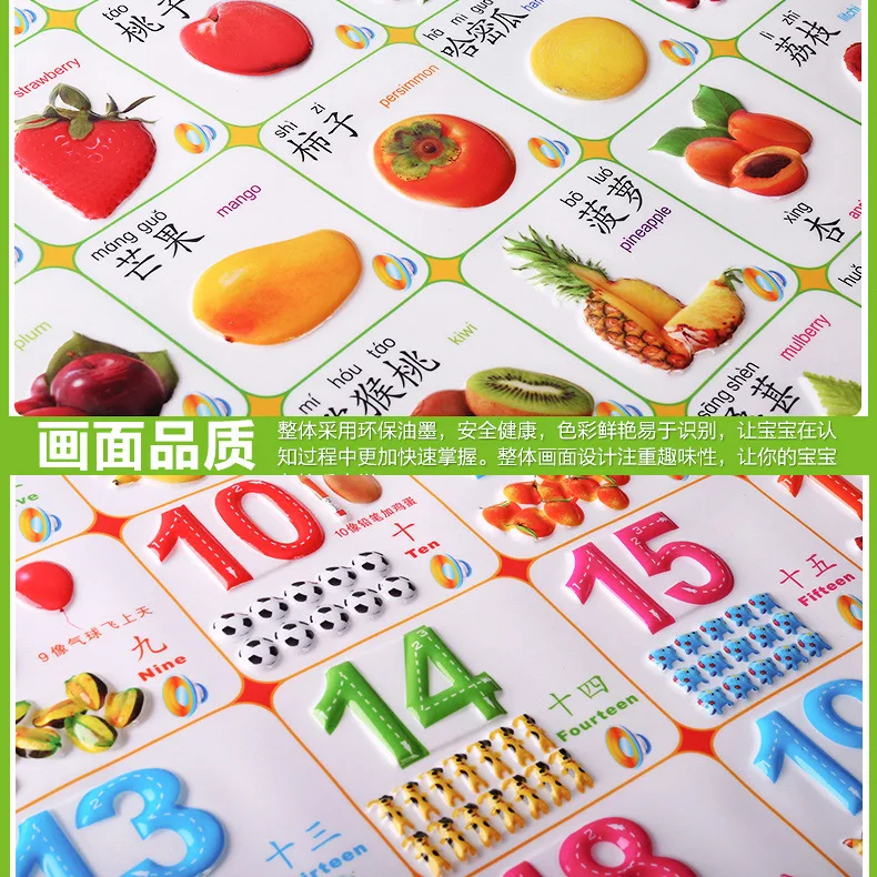 

Baby ENLIGHTEN Pronunciation Early Education Young CHILDREN'S Pinyin Cognitive Sound Making 0-3-Year-Old Toy Audio Chart with Pi