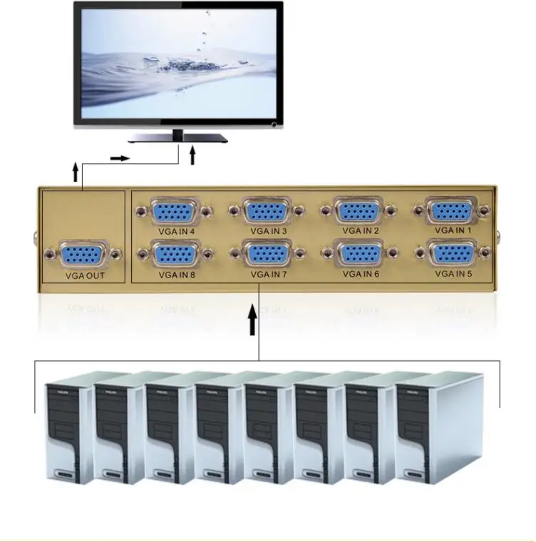 8 портов vga коммутатор VGA видео коммутатор KVM коммутатор 8 портов VGA SVGA видео HD Усилитель сигнала Усилитель сплитт
