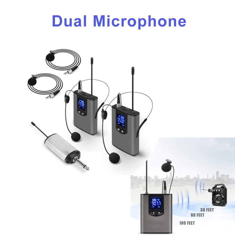 

Wireless System With Dual Headset Mics/lavalier Mics Bodypack Transmitters