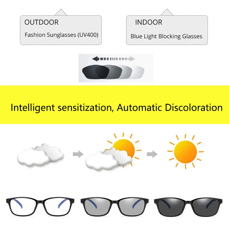 New Filter Computer Glasses For Blocking UV Anti Blue Light Eye Eyestrain Transition Photochromic Gaming Glasses Women Men UV400