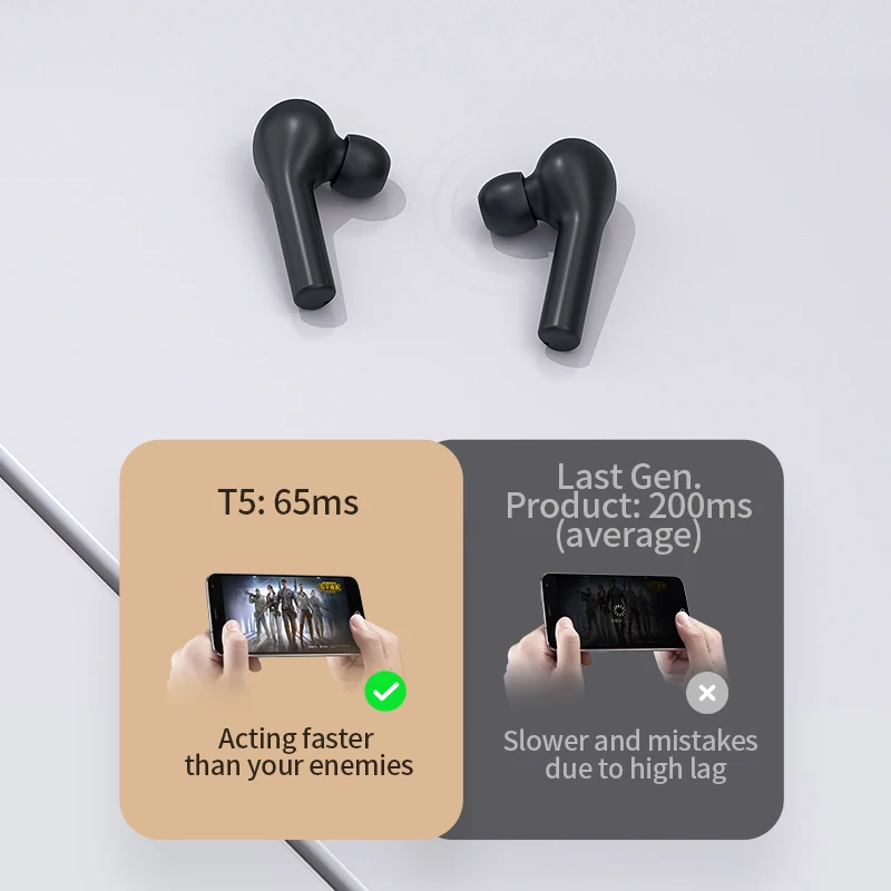 Беспроводные наушники QCY T5 TWS с двойным микрофоном Bluetooth V5.0 спортивные сенсорным