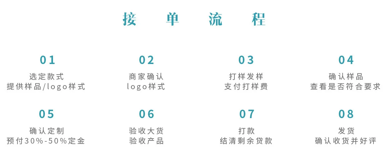 2e1c4a2cb97310ed1a6f726b5657f2