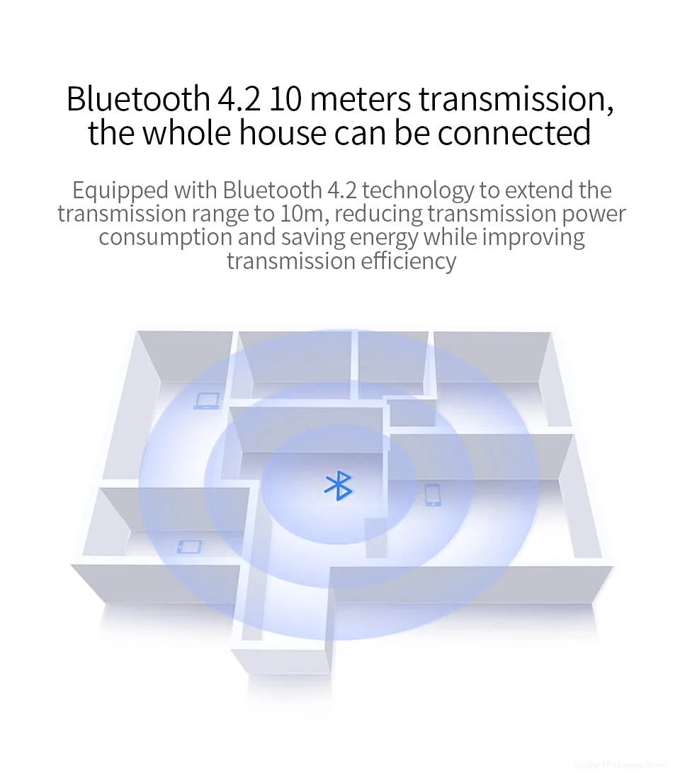 Xiaomi Youpin BASEUS беспроводной Bluetooth динамик бытовой сабвуфер мини звук Будильник зеркало портативное радио 3-D объемное