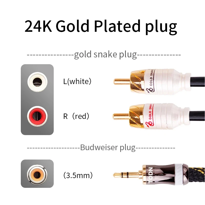 Canare   RCA ̺,  ȣ ̾ ÷, AUX ÷ ȯ, 2 RCA ÷, 3.5mm