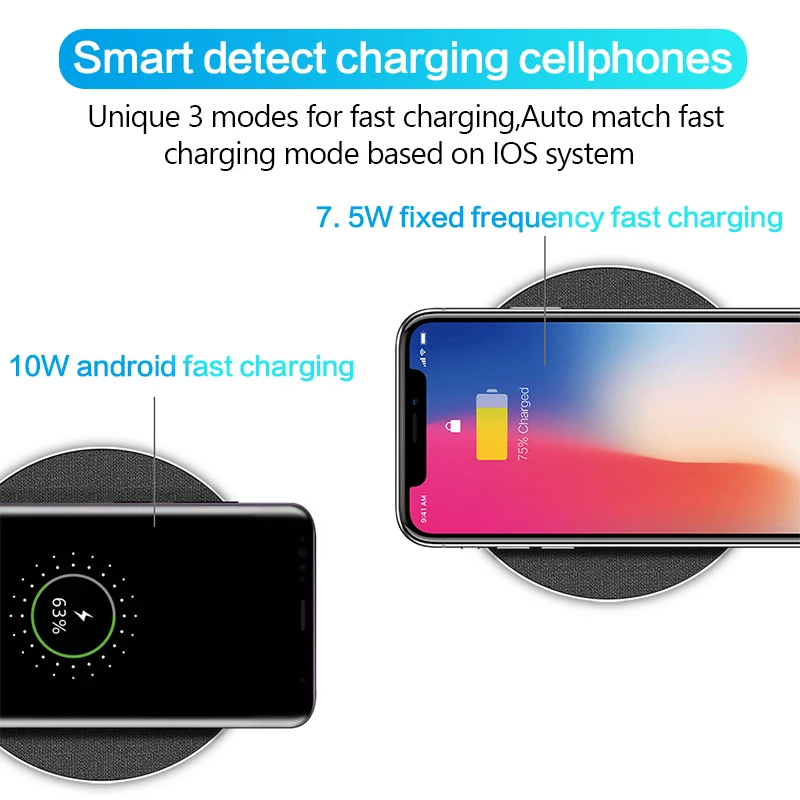 9 в Qi Беспроводное быстрое зарядное устройство для iPhone 11 pro X XS XR samsung S10 S9 S8 S7 Xiaomi Смартфон Портативное зарядное устройство Быстрая зарядка