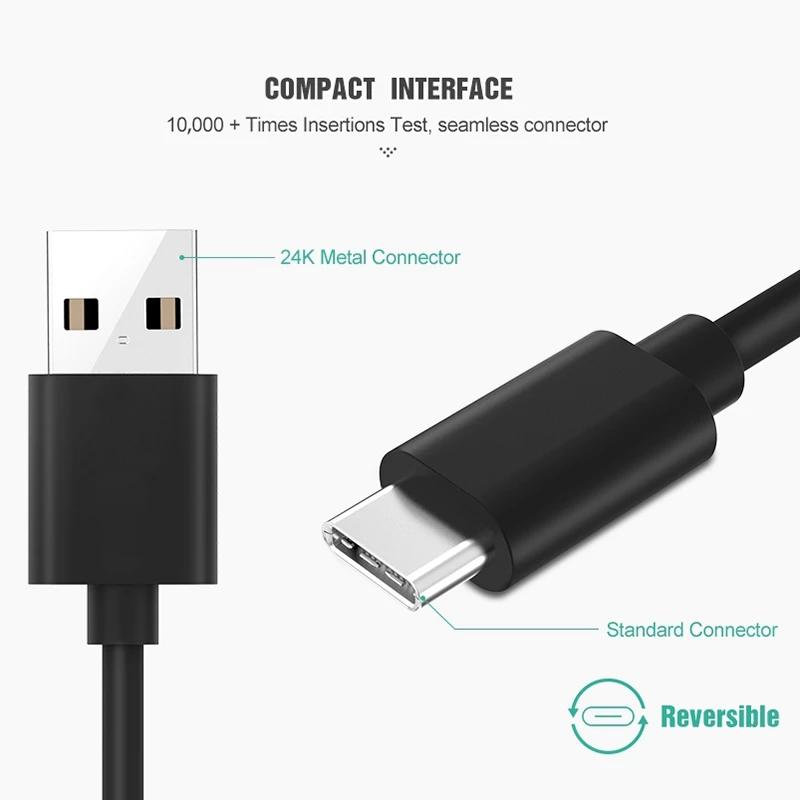 FULL-Fast Charger USB Data Cable For S8, S9, Plus Note 8, A8 A5