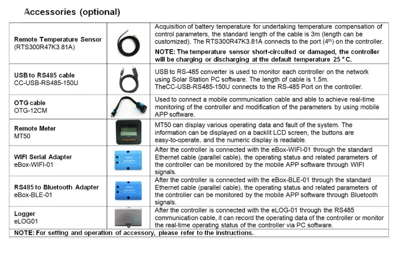 EPever MPPT Солнечный Контроллер Заряда MPPT Солнечный контроллер Tracer 10A 20A 30A 40A 12 В 24 В автоматическая работа ЖК-дисплей