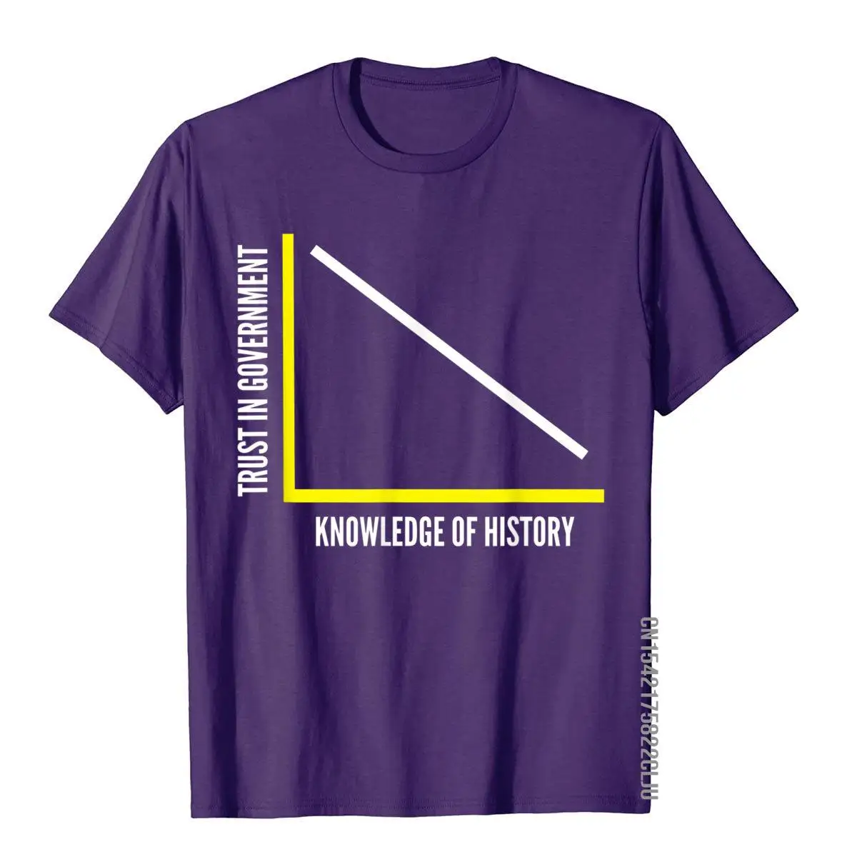 Anarcho Capitalist Shirt or Libertarian Shirt for an Ancap__97A762purple
